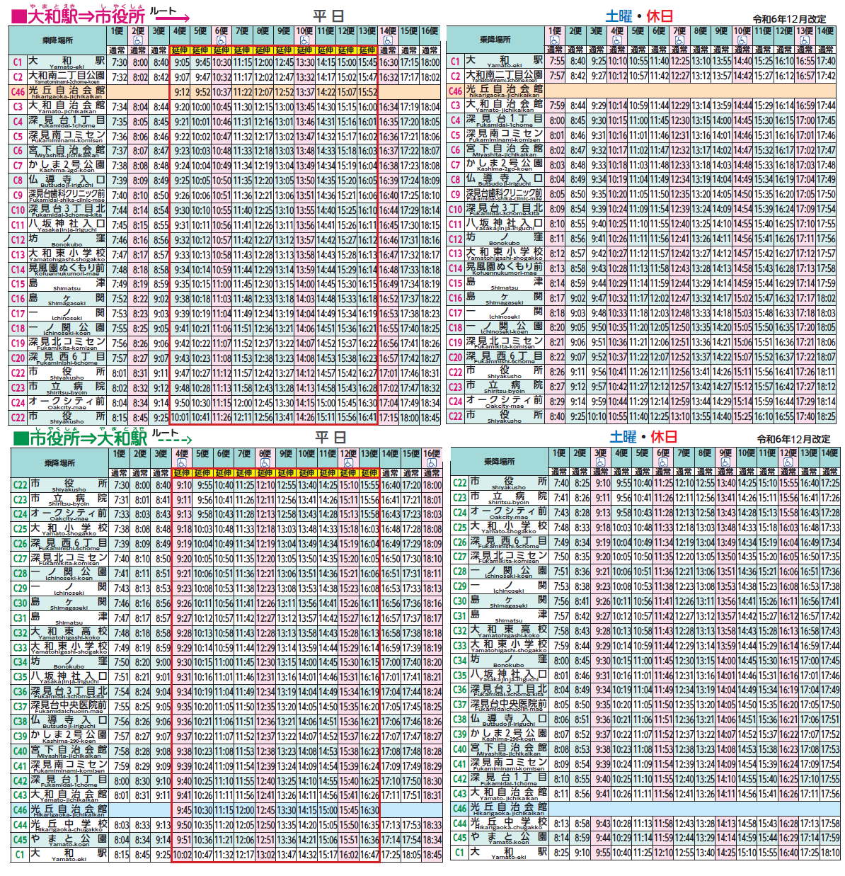 やまとんGO・深見地域／大和市