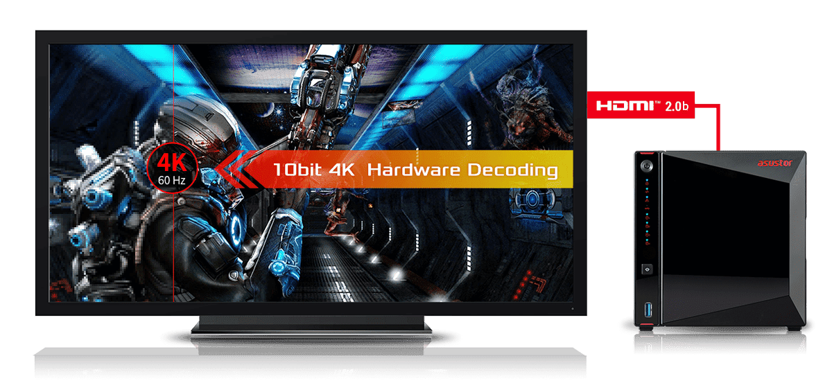 AS5404T | 2.5 GbE NAS | ASUSTOR NAS