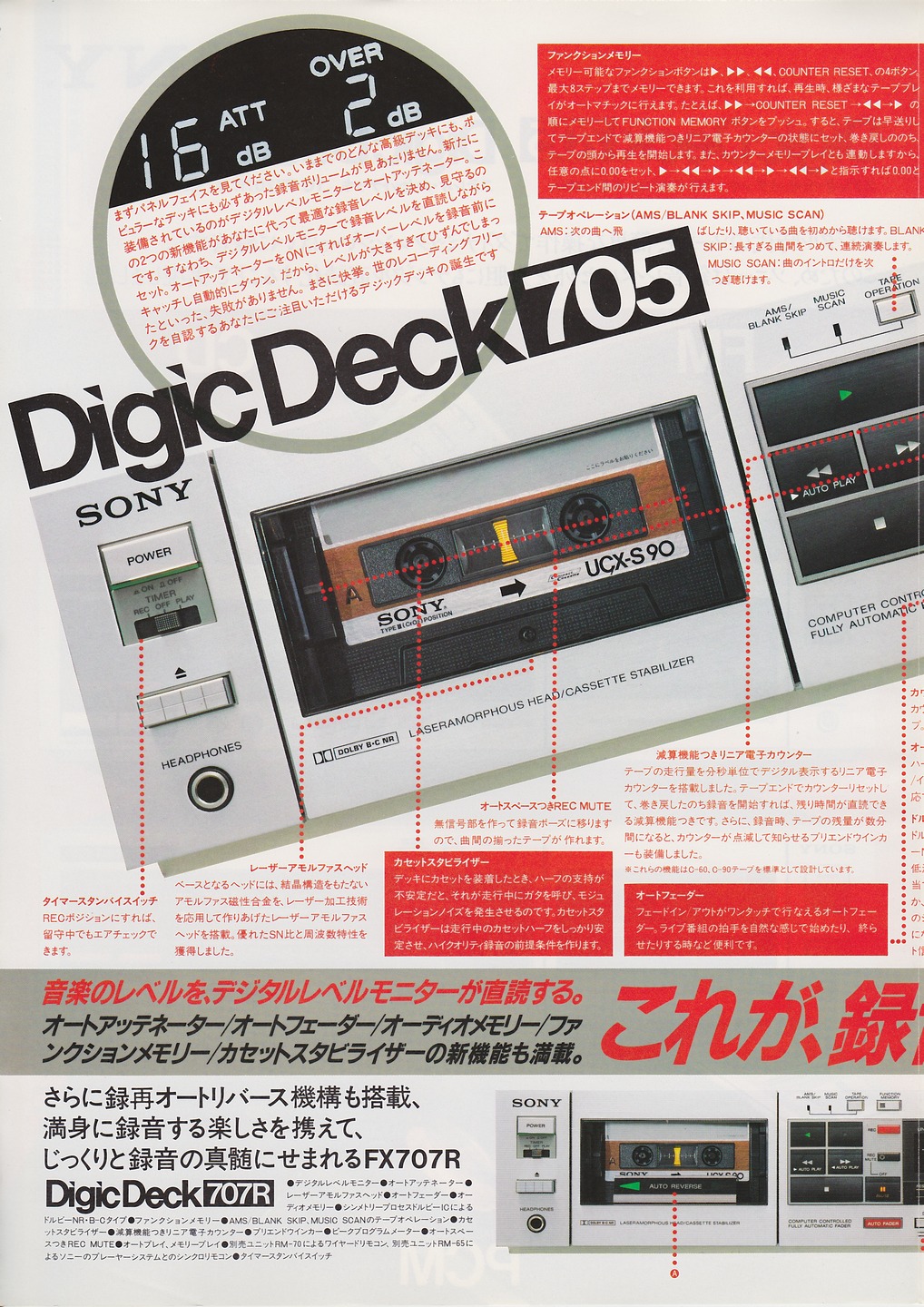 TC-FX705 / TC-FX707R 1983年10月 | ソニー坊やと呼ばれた男