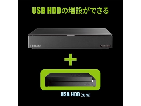 ヨドバシ.com - アイ・オー・データ機器 I-O DATA ネットワーク