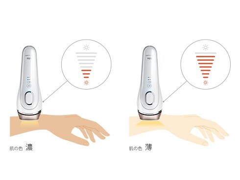 ヨドバシ.com - ブラウン BRAUN 光美容器 シルクエキスパート BD-5003