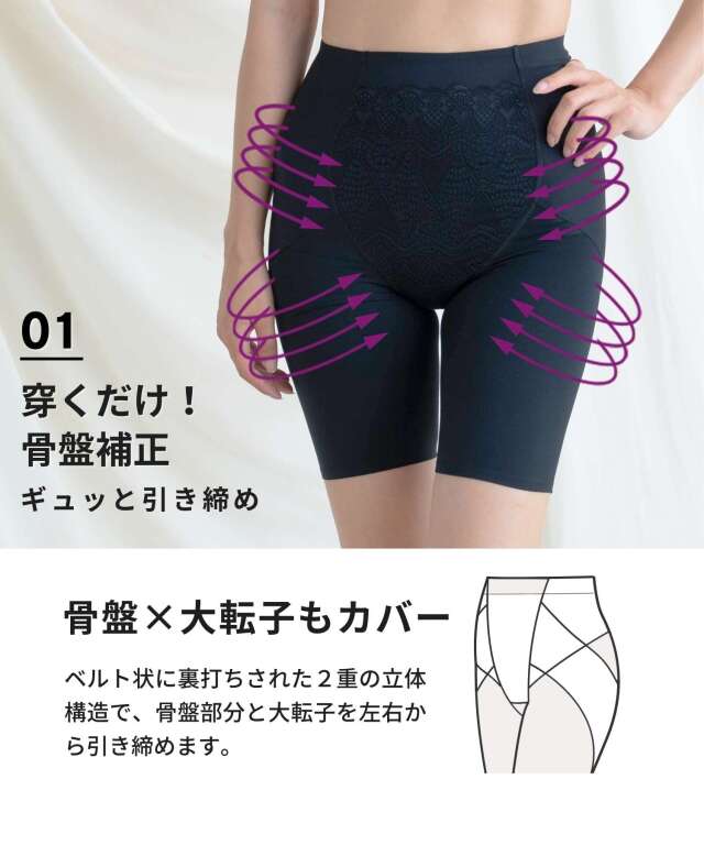 まるで素肌 シームレス 未来ガードル 産後 ケア 骨盤補正ロング