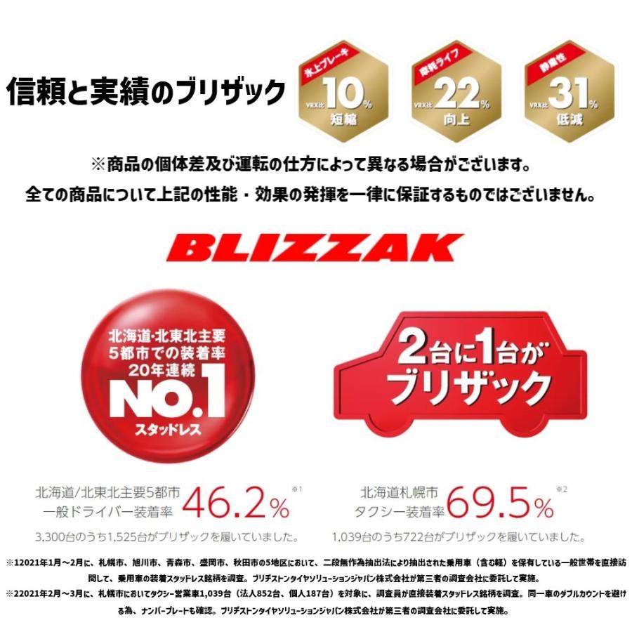 ブリザック VRX2 155/65R14 ブリヂストン スタッドレス タイヤ 4本