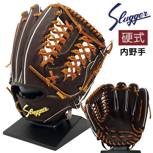 久保田スラッガー（KUBOTA SLUGGER） 硬式 グローブ 内野手 野球 KSG
