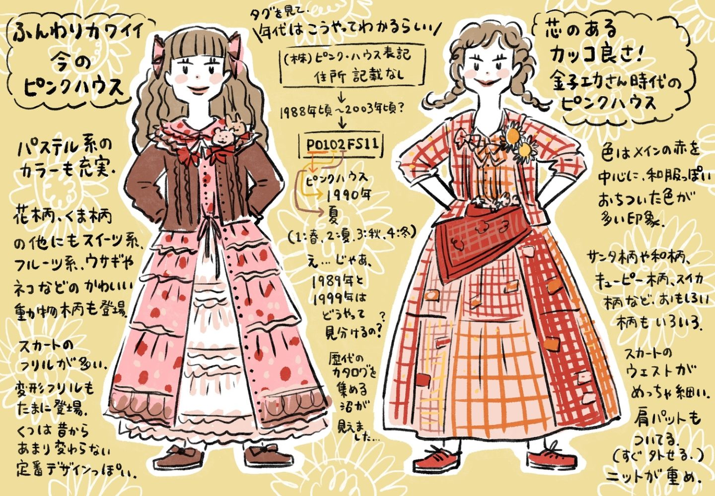 ピンクハウス」の普遍的なデザインと神縫製にときめきが止まらない