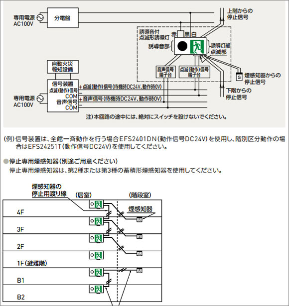 KYD2951VB 1EL + S1-2061S || LED誘導灯【本体+表示板】 三菱電機 壁埋