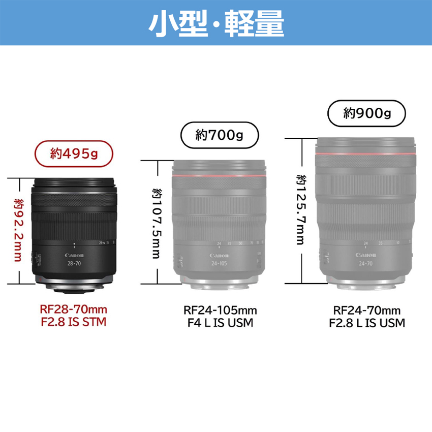RFレンズ RF28-70mm F2.8 IS STM：通販｜キヤノンオンラインショップ